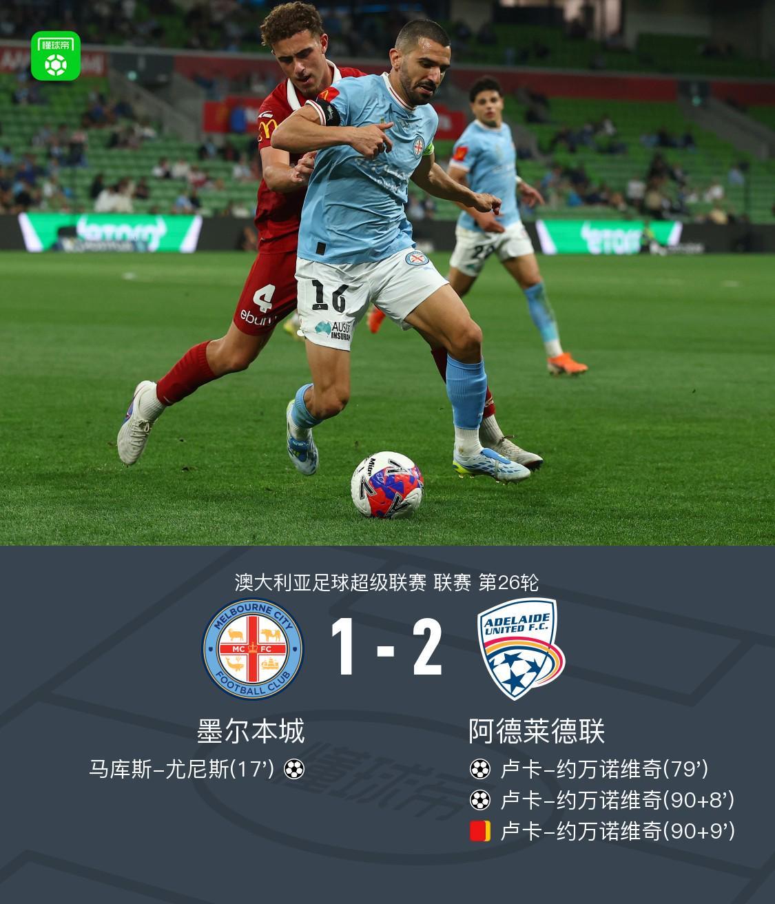 九游电脑版-阿德莱德联2-1逆转墨尔本城，卢卡-约万诺维奇读秒绝杀+双响